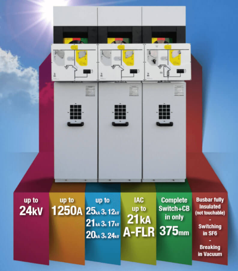 TPS Switchgear
