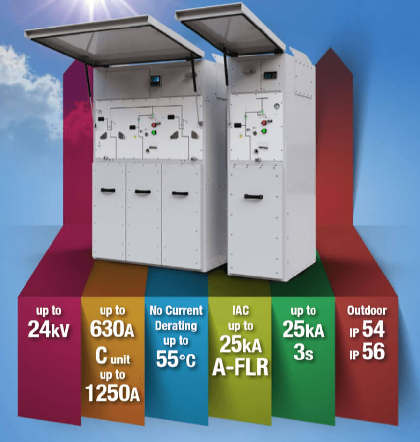 TPR6 Switchgear